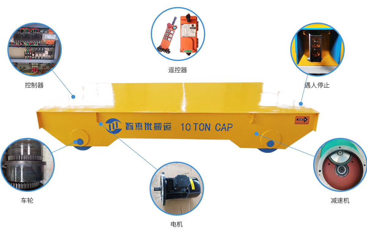 拖纜軌道平車(chē)